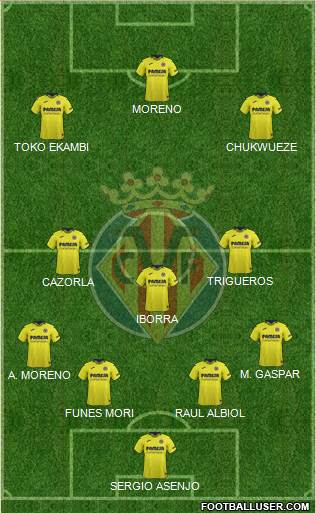 Villarreal C.F., S.A.D. Formation 2019