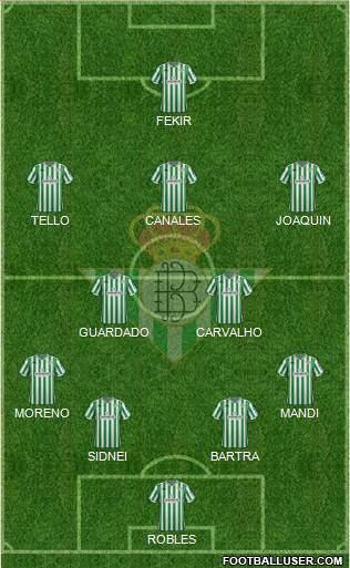 Real Betis B., S.A.D. Formation 2019