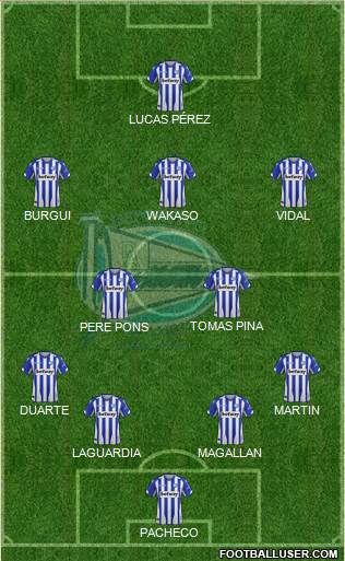 D. Alavés S.A.D. Formation 2019