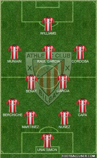 Athletic Club Formation 2019