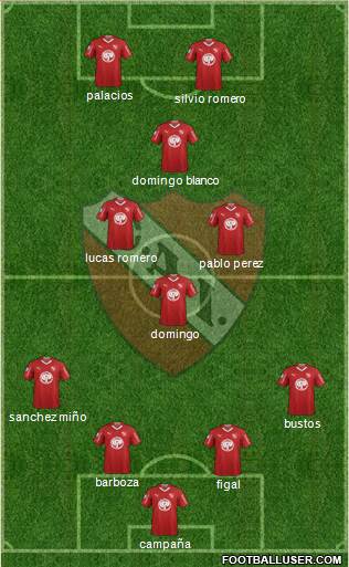 Independiente Formation 2019