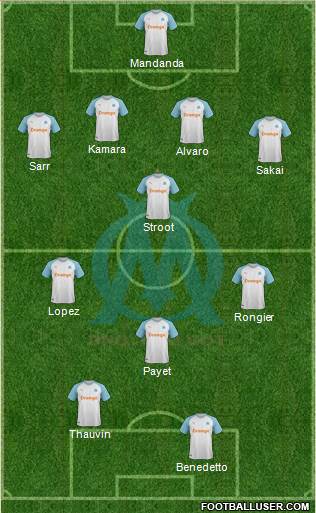 Olympique de Marseille Formation 2019