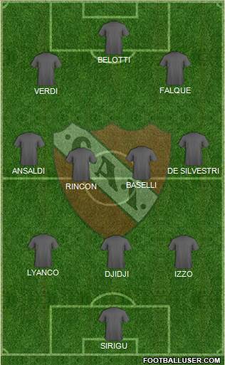 Independiente Formation 2019