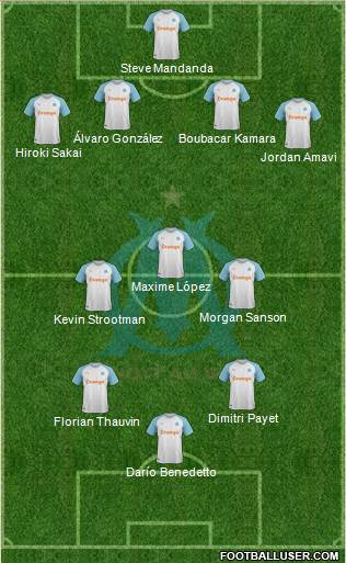 Olympique de Marseille Formation 2019