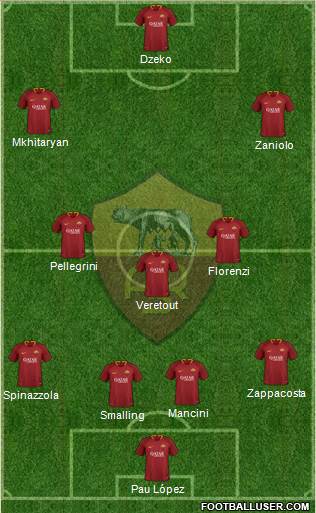 AS Roma Formation 2019