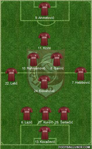 FK Sarajevo Formation 2019