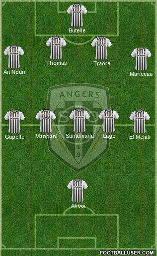 Angers SCO Formation 2019