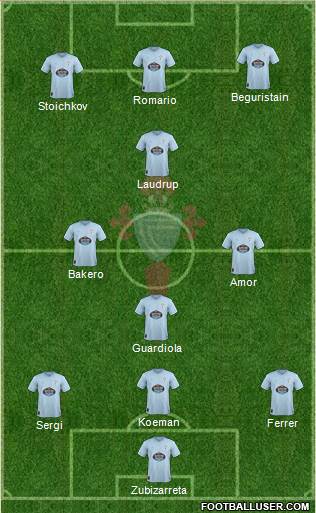 R.C. Celta S.A.D. Formation 2019