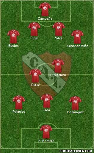 Independiente Formation 2019