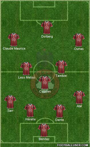 OGC Nice Côte d'Azur Formation 2019