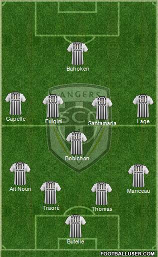 Angers SCO Formation 2019