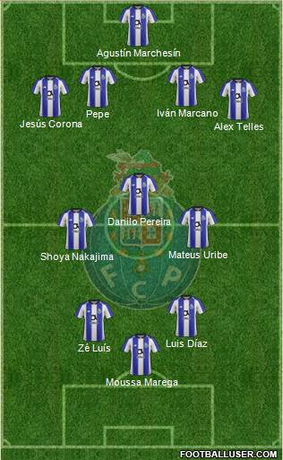 Futebol Clube do Porto - SAD Formation 2019