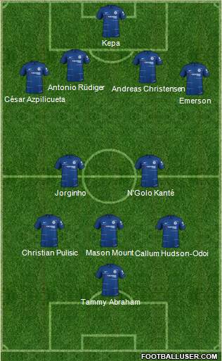 Chelsea Formation 2019