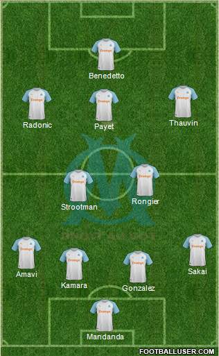 Olympique de Marseille Formation 2019