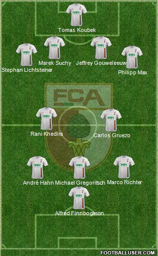 FC Augsburg Formation 2019