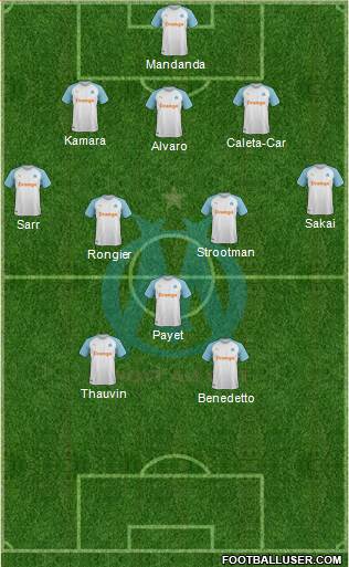 Olympique de Marseille Formation 2019