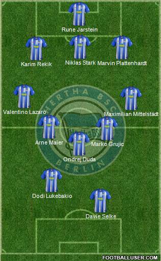 Hertha BSC Berlin Formation 2019