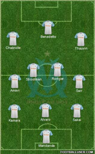 Olympique de Marseille Formation 2019