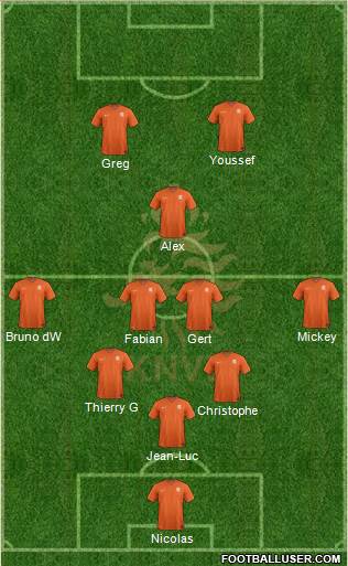 Holland Formation 2019