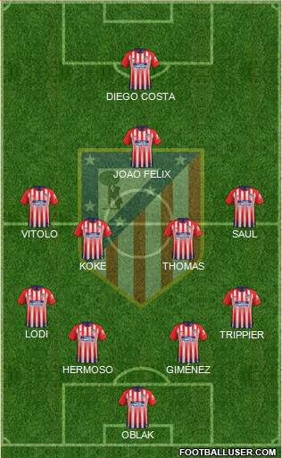 C. Atlético Madrid S.A.D. Formation 2019