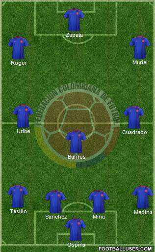 Colombia Formation 2019