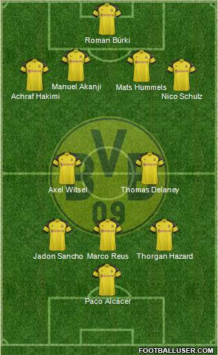 Borussia Dortmund Formation 2019