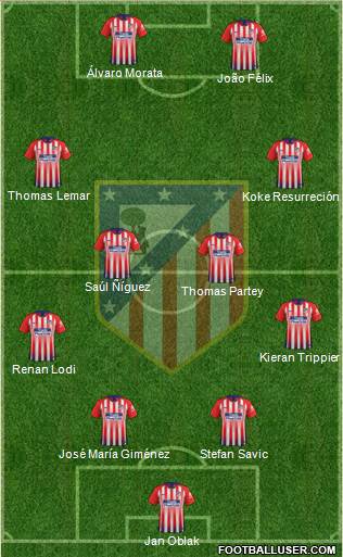 C. Atlético Madrid S.A.D. Formation 2019