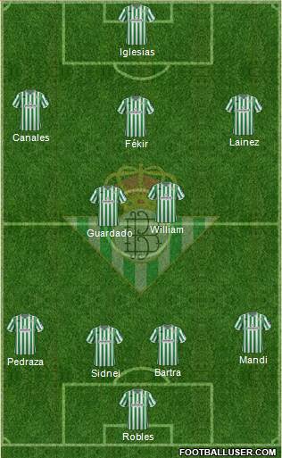 Real Betis B., S.A.D. Formation 2019