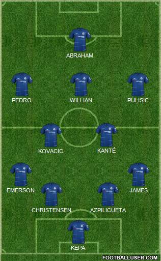 Chelsea Formation 2019