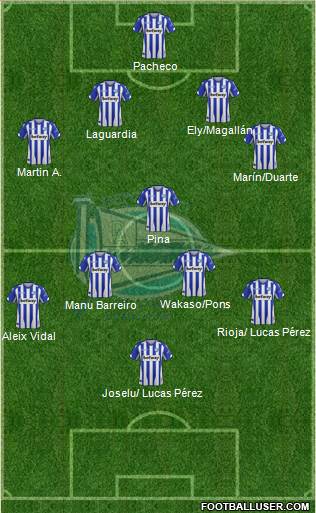 D. Alavés S.A.D. Formation 2019