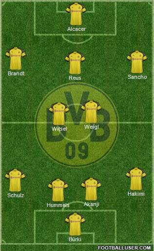 Borussia Dortmund Formation 2019