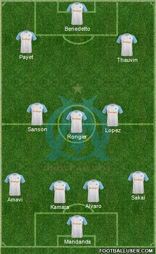 Olympique de Marseille Formation 2019