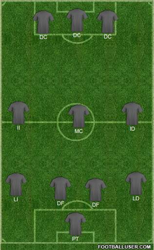 York City Formation 2019