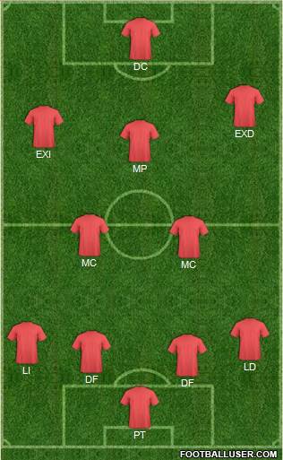 York City Formation 2019