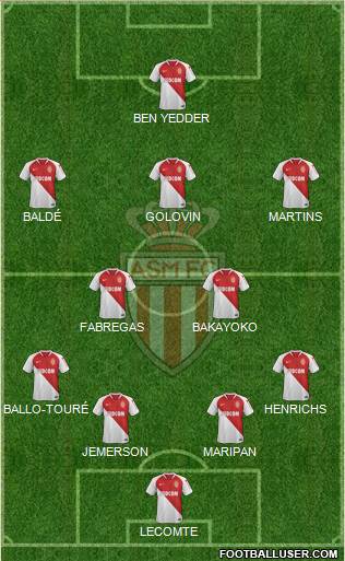 AS Monaco FC Formation 2019