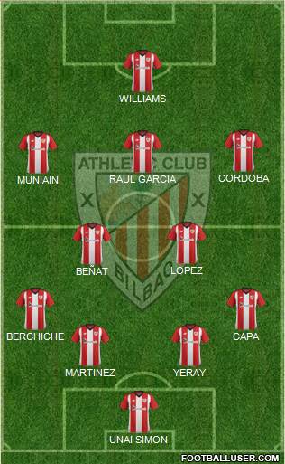 Athletic Club Formation 2019