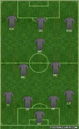 York City Formation 2019