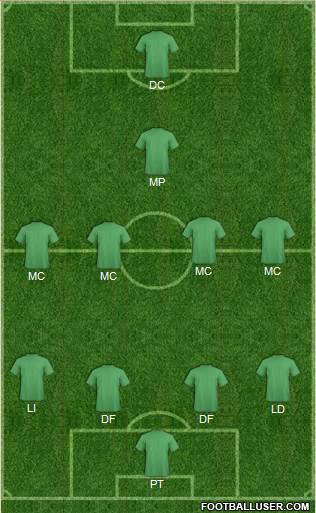 York City Formation 2019