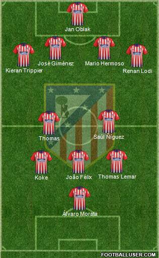 C. Atlético Madrid S.A.D. Formation 2019