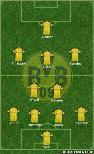 Borussia Dortmund Formation 2019