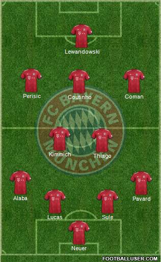 FC Bayern München Formation 2019