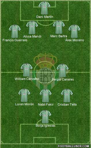 Real Betis B., S.A.D. Formation 2019