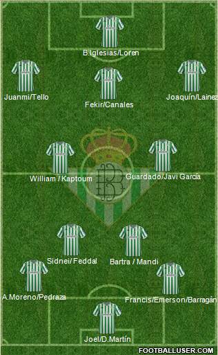 Real Betis B., S.A.D. Formation 2019