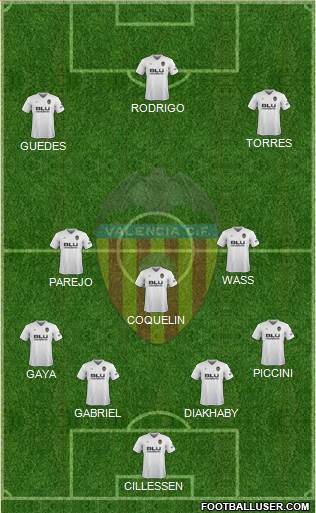 Valencia C.F., S.A.D. Formation 2019