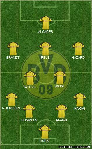 Borussia Dortmund Formation 2019