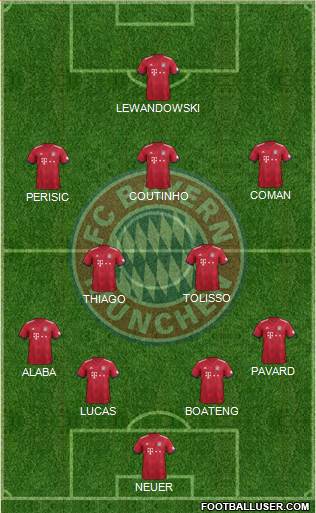 FC Bayern München Formation 2019