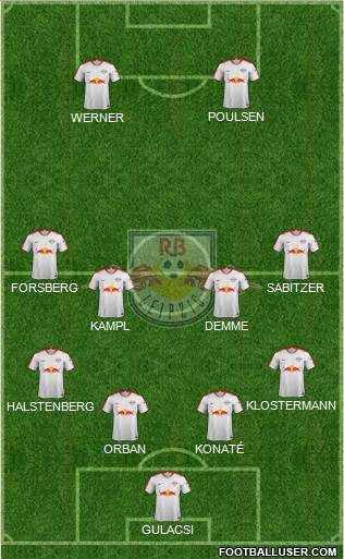 RasenBallsport Leipzig Formation 2019