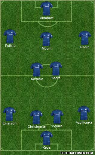 Chelsea Formation 2019