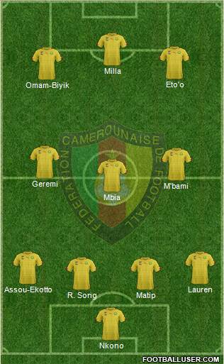 Cameroon Formation 2019