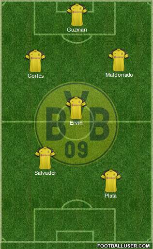 Borussia Dortmund Formation 2019